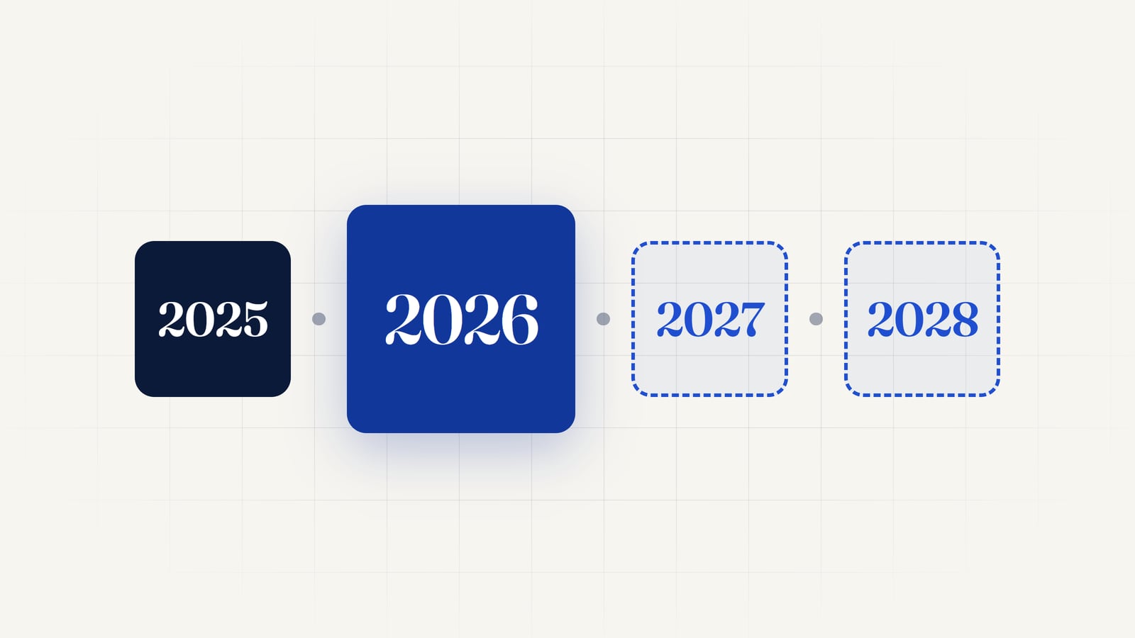 Grafik: Zeitachse von 2025 bis 2028, das Jahr 2026 hervorgehoben
